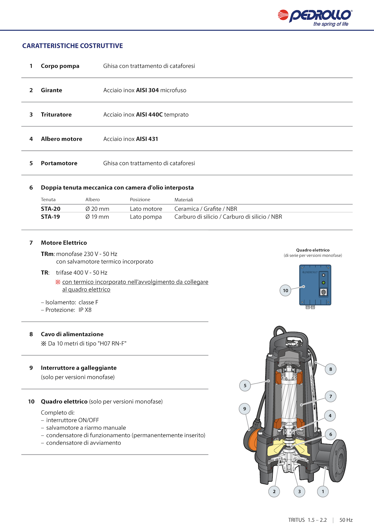 PEDROLLO TR 1,5 Caratteristi costruttive