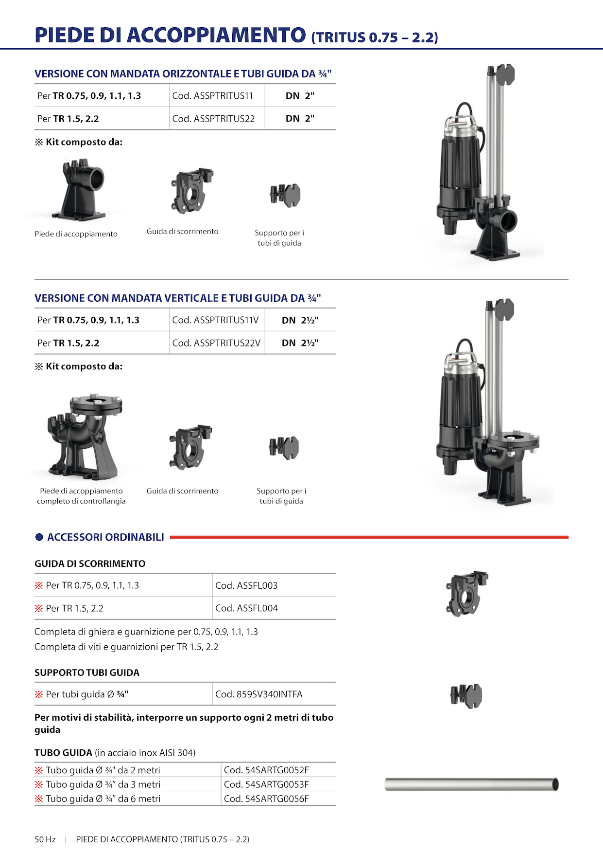 PEDROLLO TR 1,5 Piede di accoppiamento